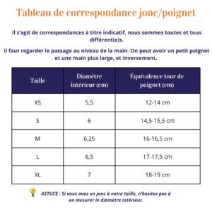 Guide des tailles de joncs